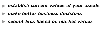 establish current values of your assets, make better business decisions, submit bids based on market values
